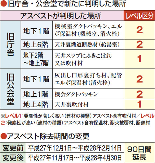 gogai160113_03